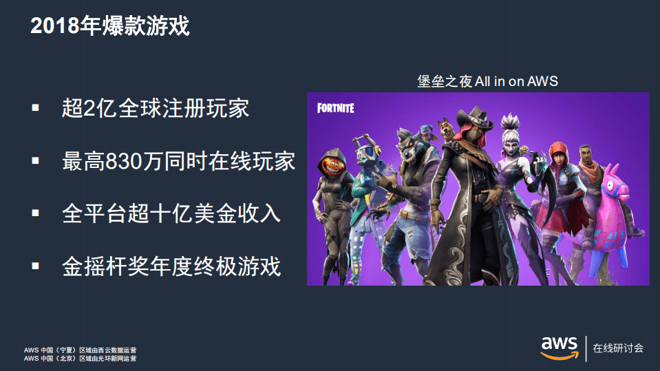 AWA在线研讨会：pic Games借助AWS全球网络架构实现830万玩家同时在线.pdf 第4页