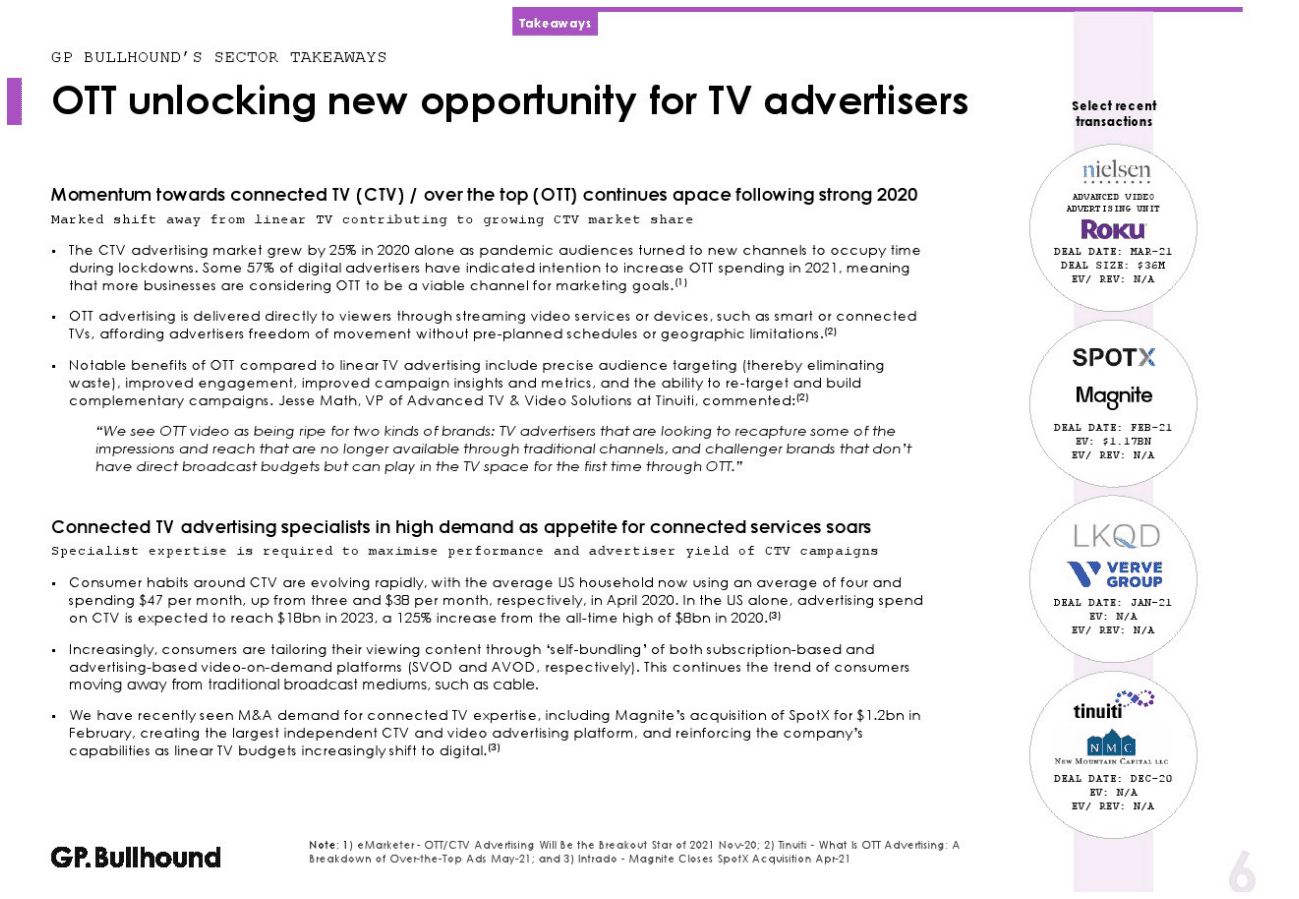 GPBullhound：2021年Q2网络服务报告.pdf 第5页