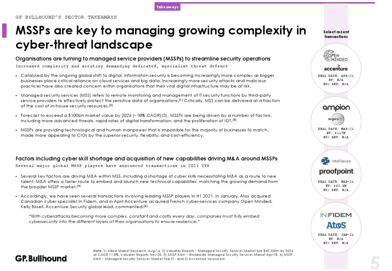 GPBullhound：2021年Q2网络服务报告.pdf 第4页