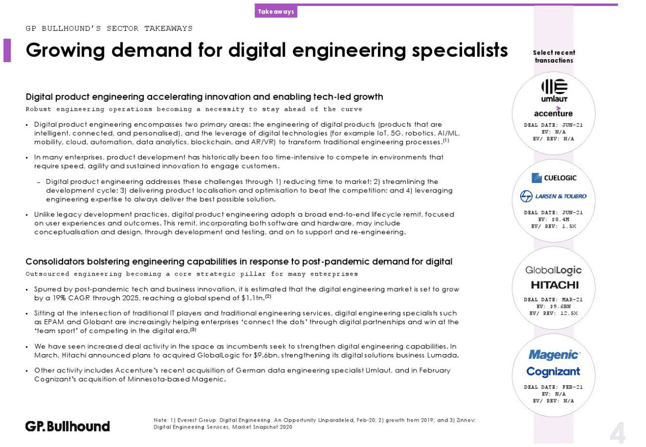 GPBullhound：2021年Q2网络服务报告.pdf 第3页