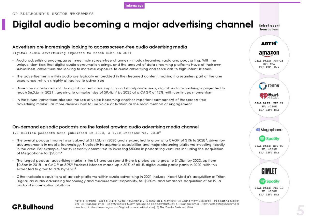 GPBullhound：2021年Q3网络服务报告.pdf 第5页