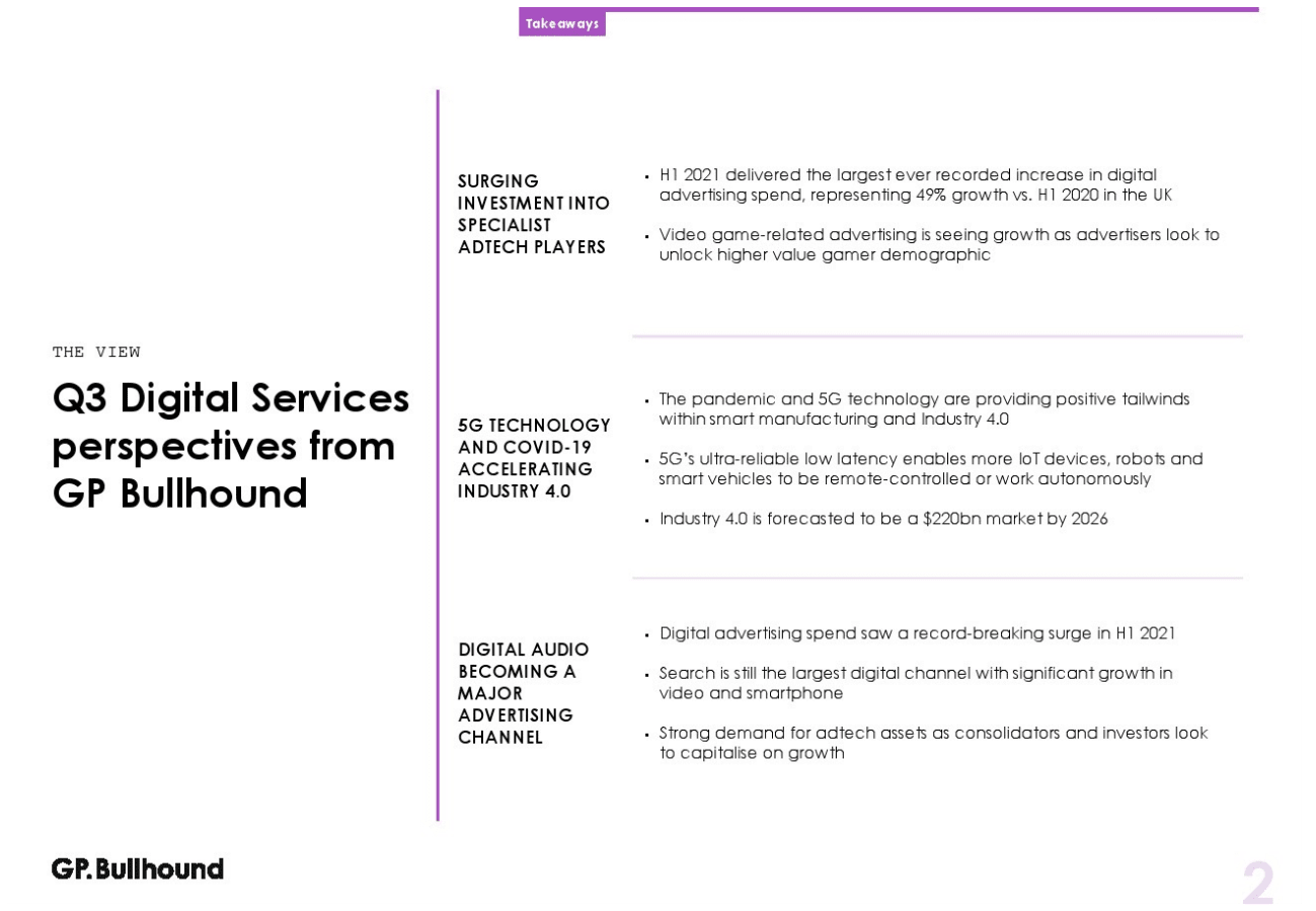 GPBullhound：2021年Q3网络服务报告.pdf 第2页