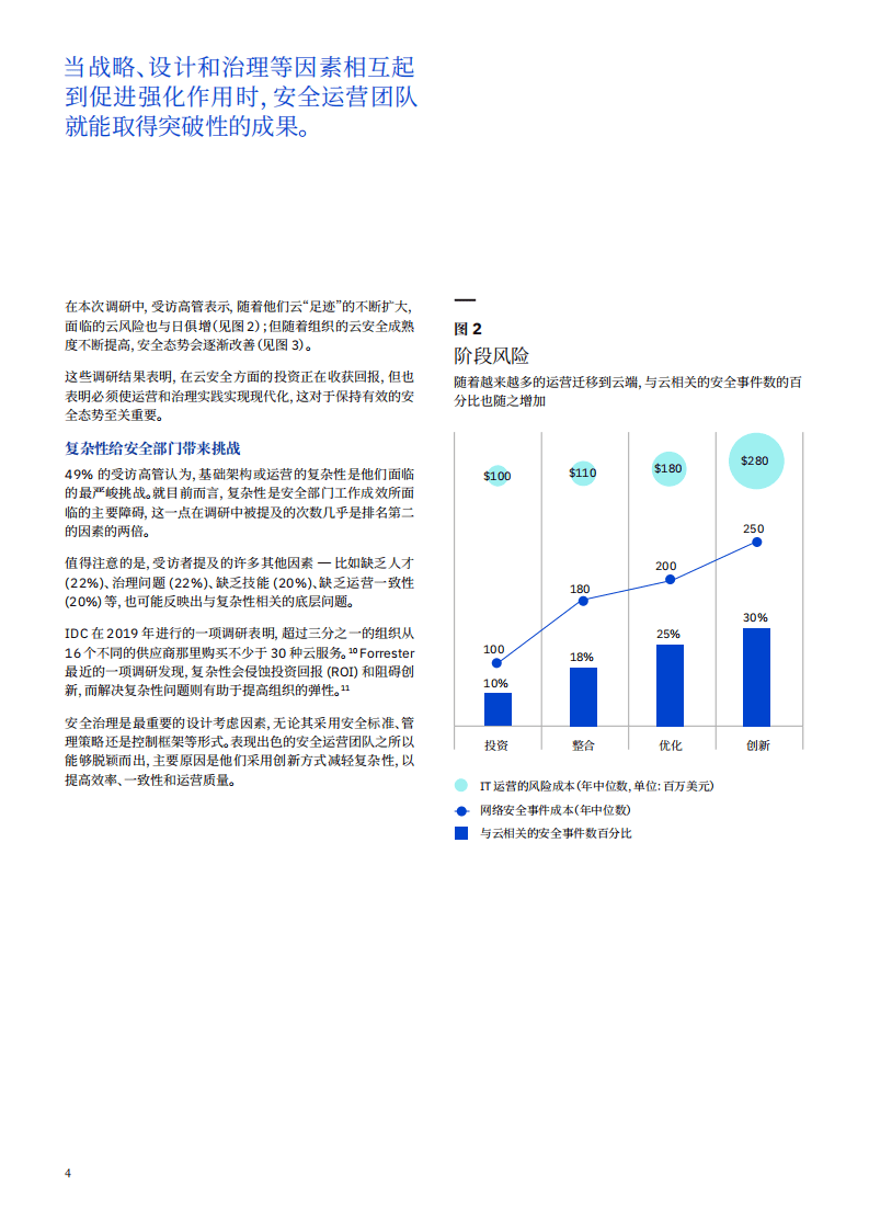 IBM商业价值研究院：云安全的新时代，利用信任网络，增强网络弹性.pdf 第5页