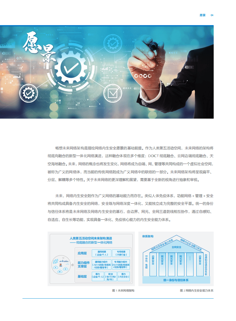 ZTE中兴：2030+网络内生安全愿景白皮书.pdf 第6页