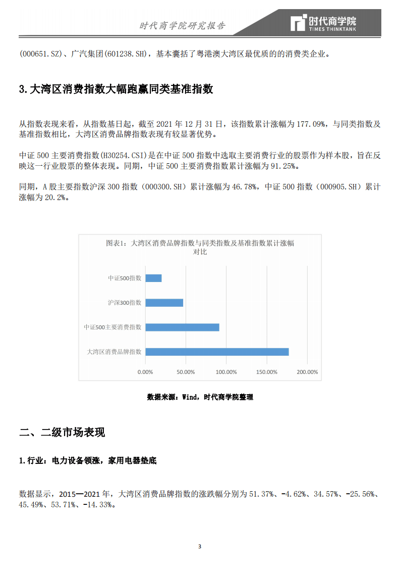 时代商学院：2021年度粤港澳大湾区消费品牌指数报告.pdf 第5页