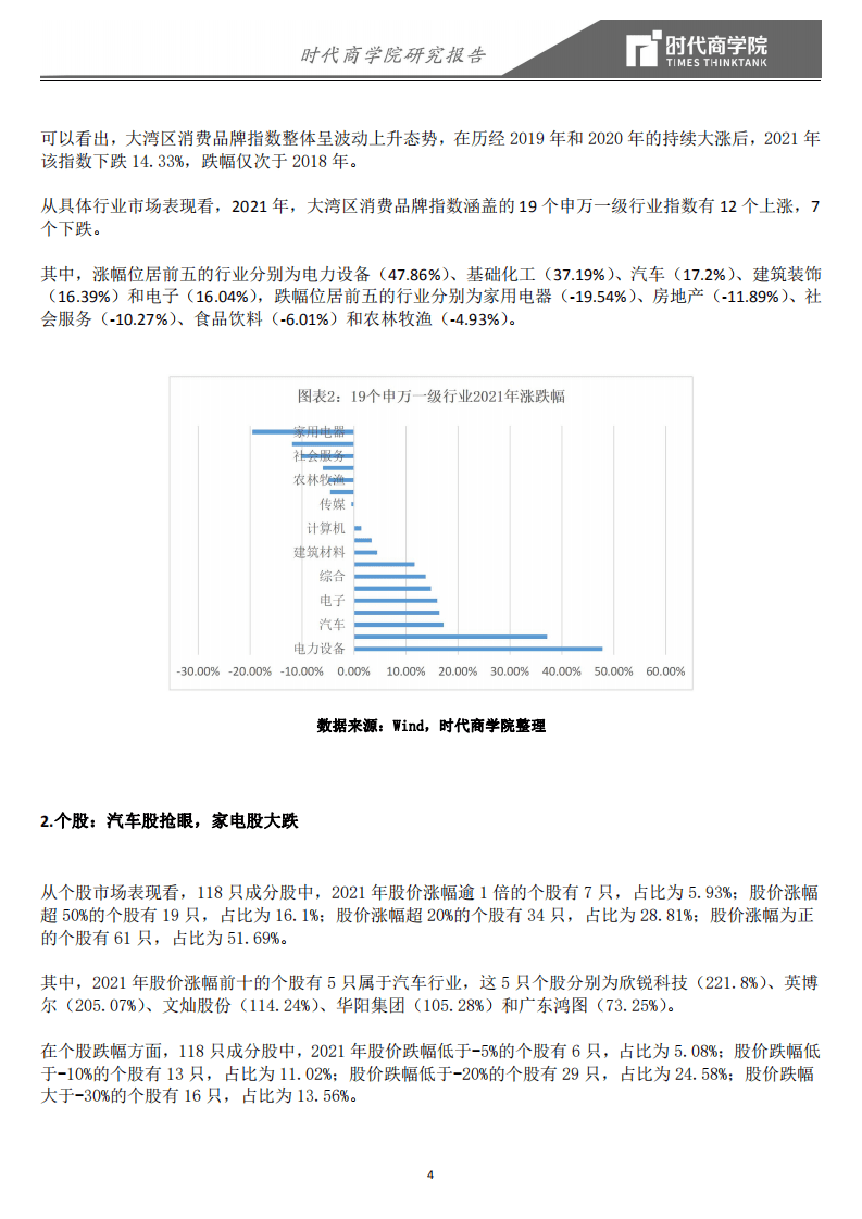 时代商学院：2021年度粤港澳大湾区消费品牌指数报告.pdf 第6页