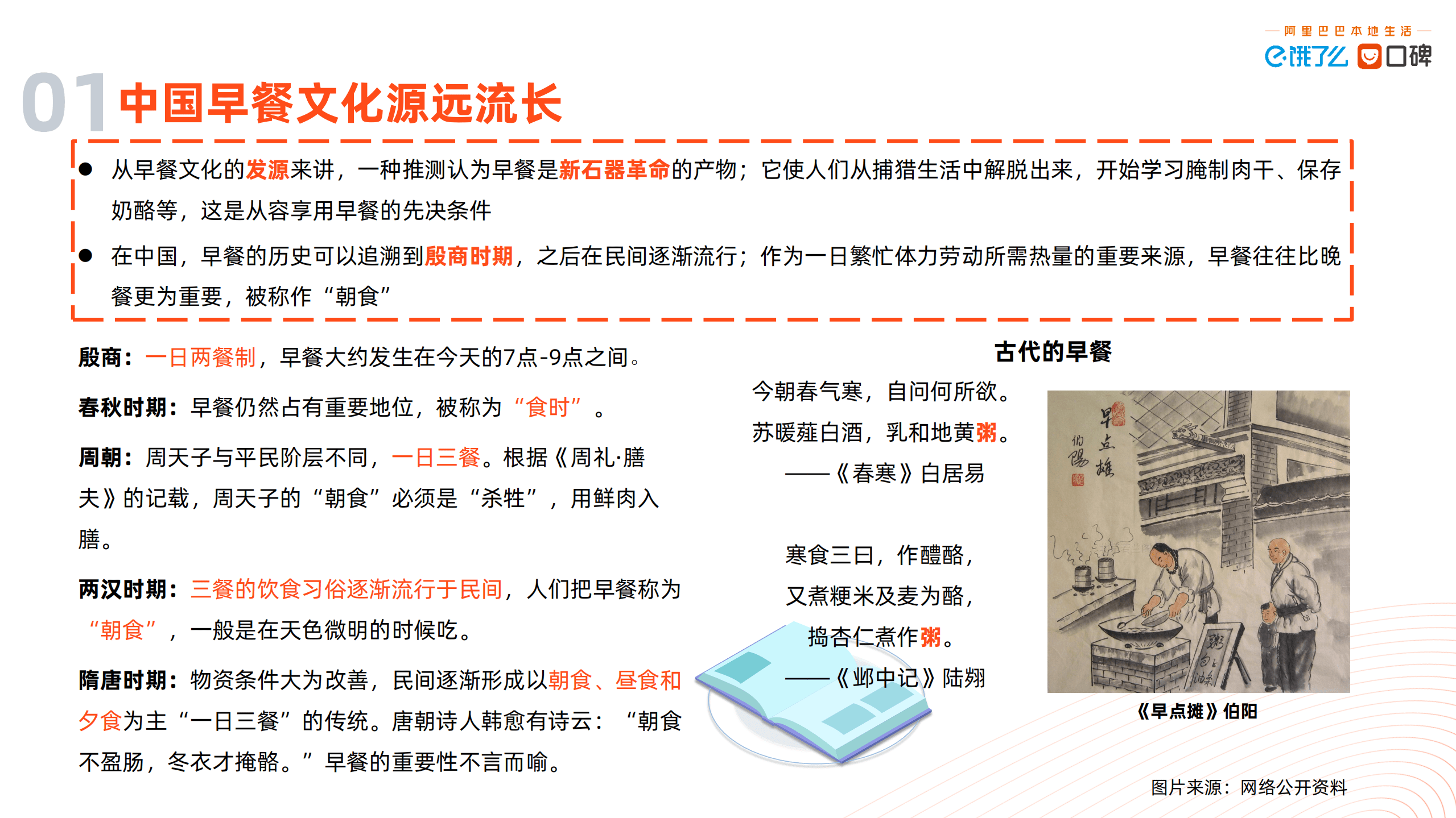 饿了么：2021中国数字早经济发展研究报告.pdf 第5页