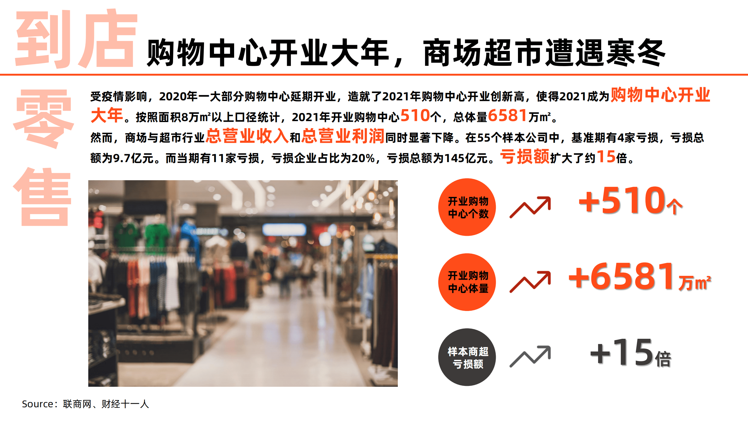 阿里新服务研究中心：中国到店消费报告.pdf 第6页