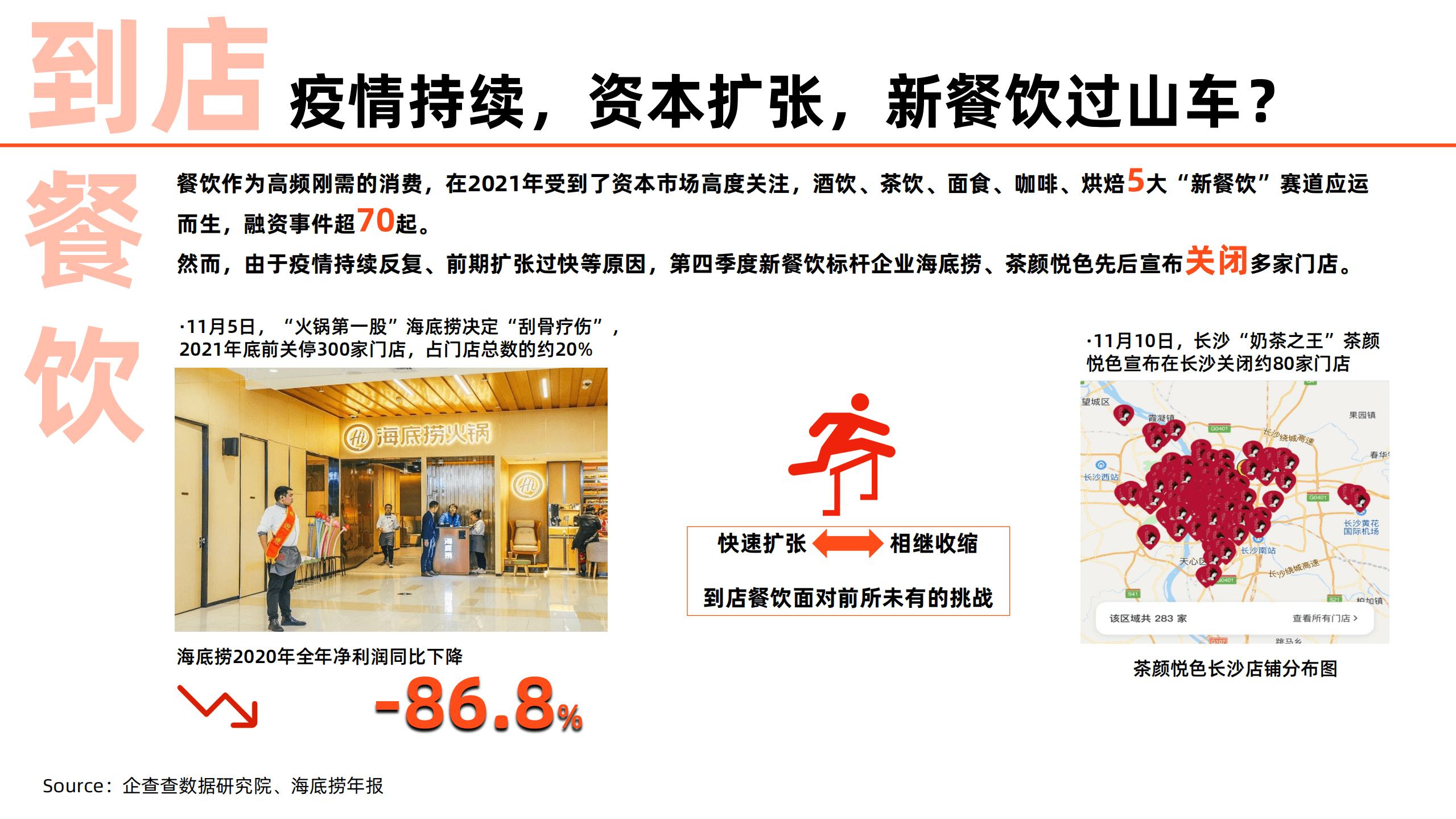 阿里新服务研究中心：中国到店消费报告.pdf 第5页