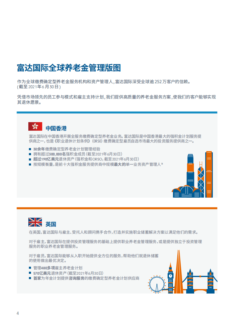 富达国际&蚂蚁财富：中国养老前景调查报告（2021）.pdf 第5页
