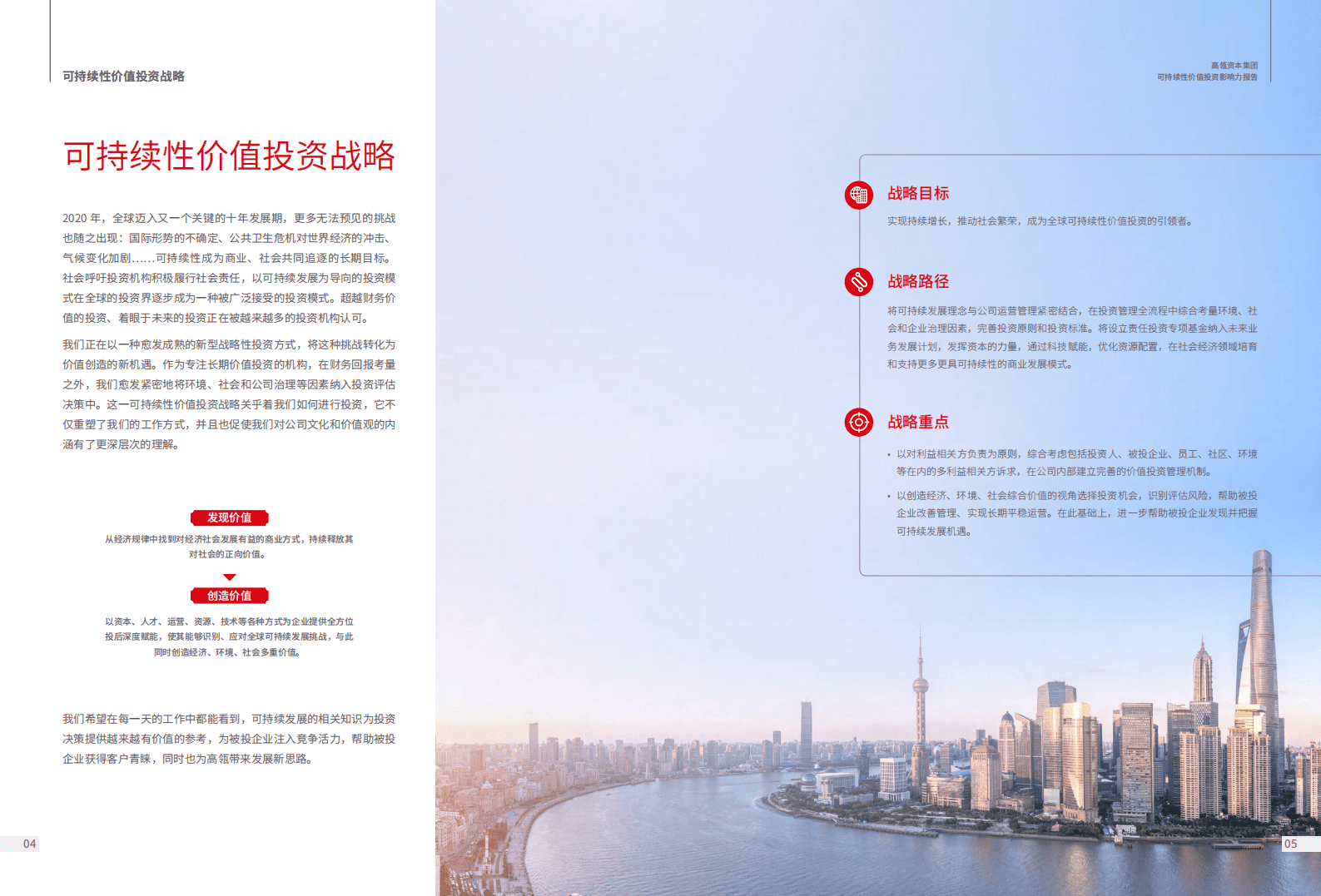 高瓴资本集团：可持续性价值投资影响力报告.pdf 第5页