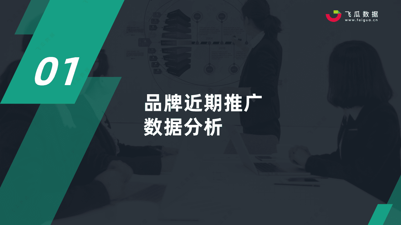 飞瓜数据：2021年品牌店播趋势报告.pdf 第4页