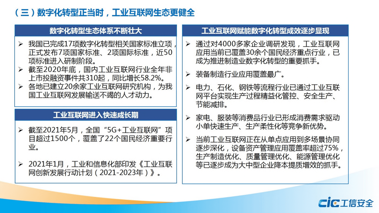 工信安全智库：2021年数字经济半年形势分析.pdf 第6页