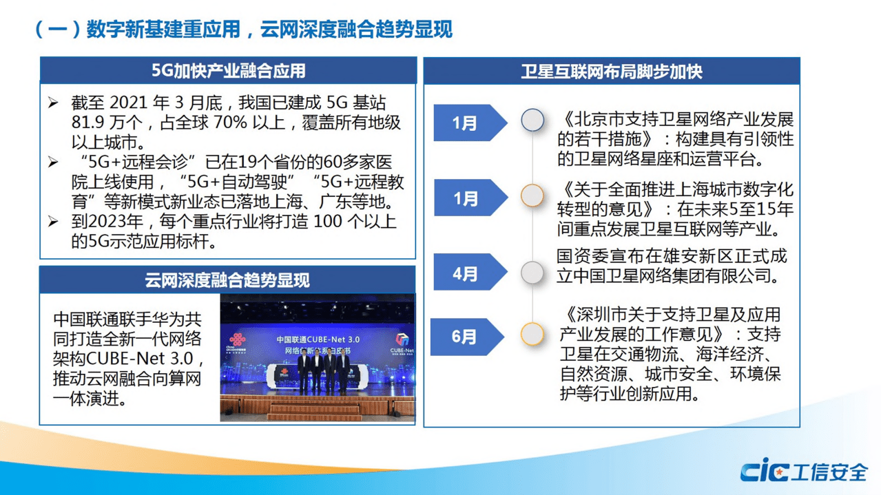 工信安全智库：2021年数字经济半年形势分析.pdf 第4页