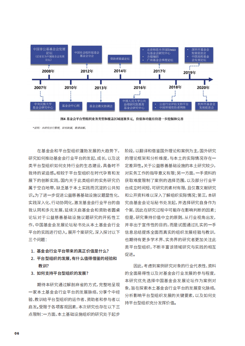 公益慈善基础设施议题研究：中国基金会发展论坛13年实践之路.pdf 第6页