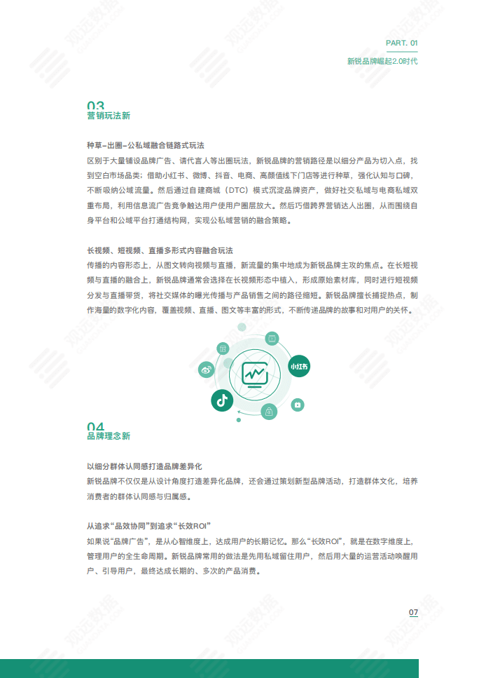 观远数据：2021新锐品牌数字化运营白皮书.pdf 第6页