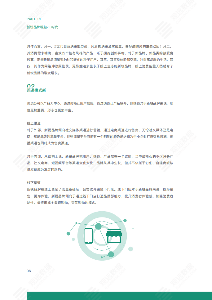 观远数据：2021新锐品牌数字化运营白皮书.pdf 第5页