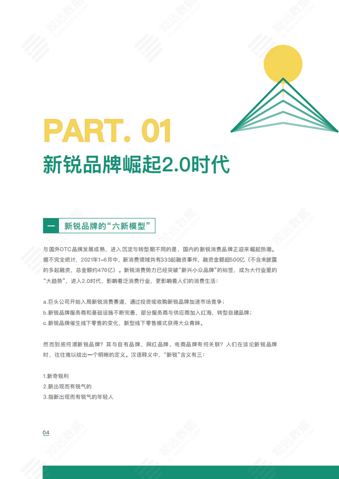 观远数据：2021新锐品牌数字化运营白皮书.pdf 第3页