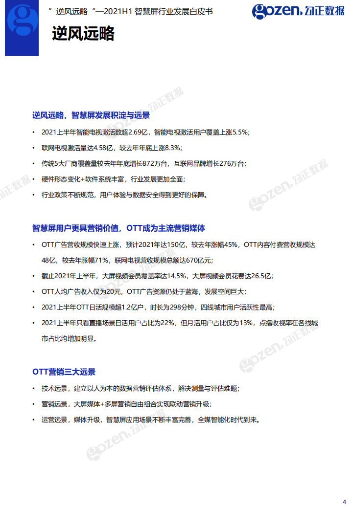 勾正数据：2021H1智慧屏行业发展白皮书.pdf 第4页