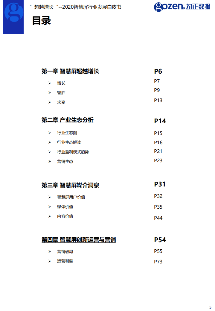 勾正数据：”超越增长“--2020智慧屏行业发展白皮书.pdf 第5页