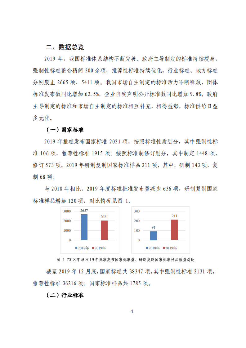 国家标准化管理委员会：2019中国标准化发展年度报告.pdf 第6页