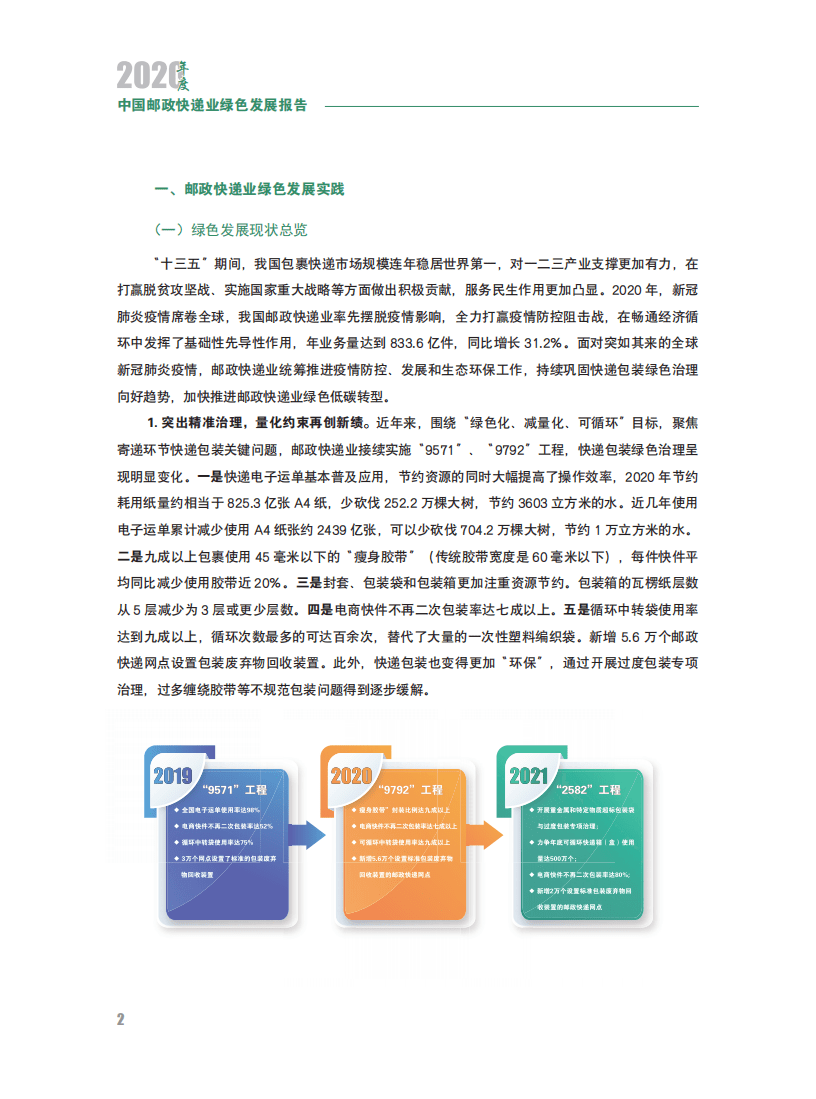 国家邮政局发展研究中心：中国邮政快递业绿色发展报告（2020）.pdf 第5页
