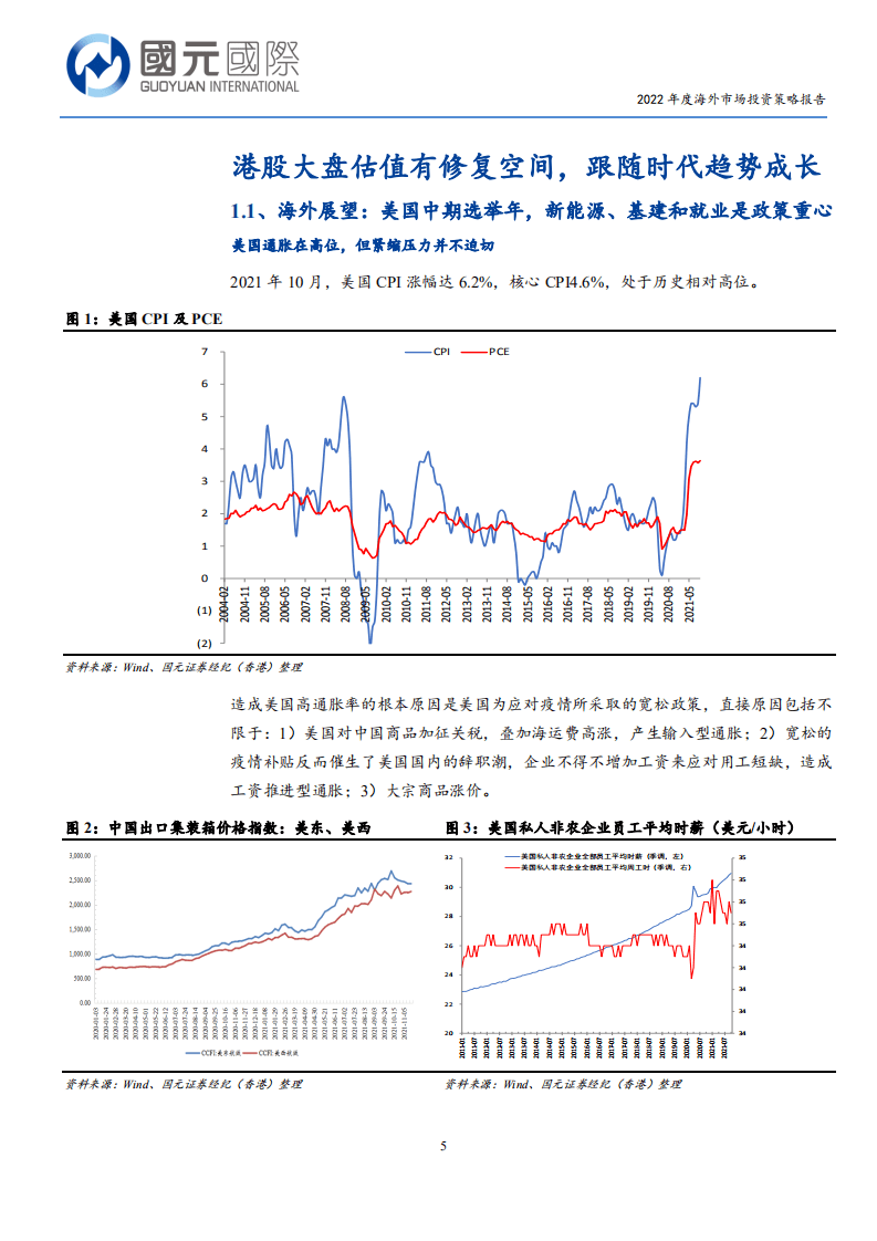 国元国际：2022年度海外市场投资策略报告.pdf 第6页