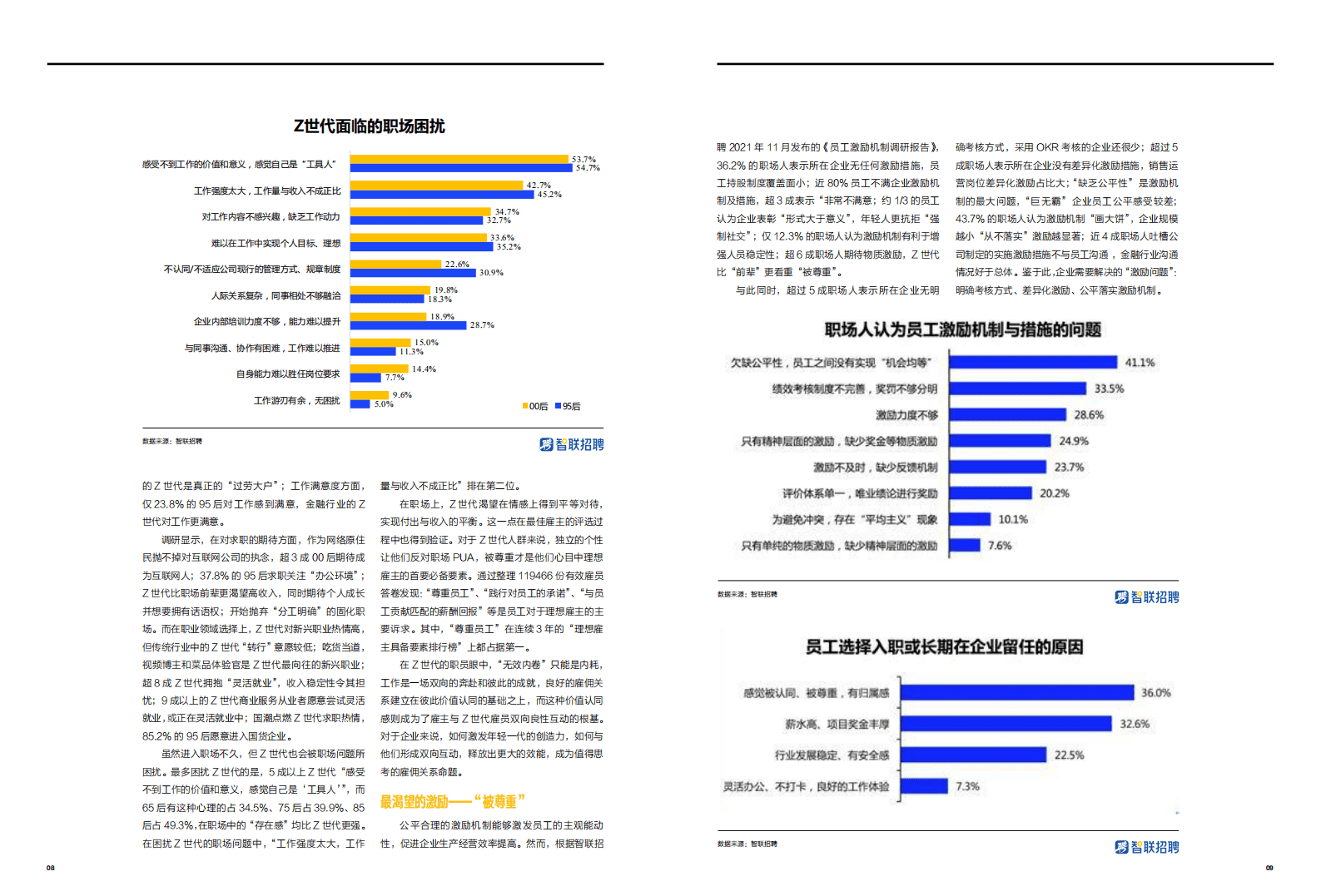 哈佛商业评论：2021中国年度最佳雇主白皮书.pdf 第6页