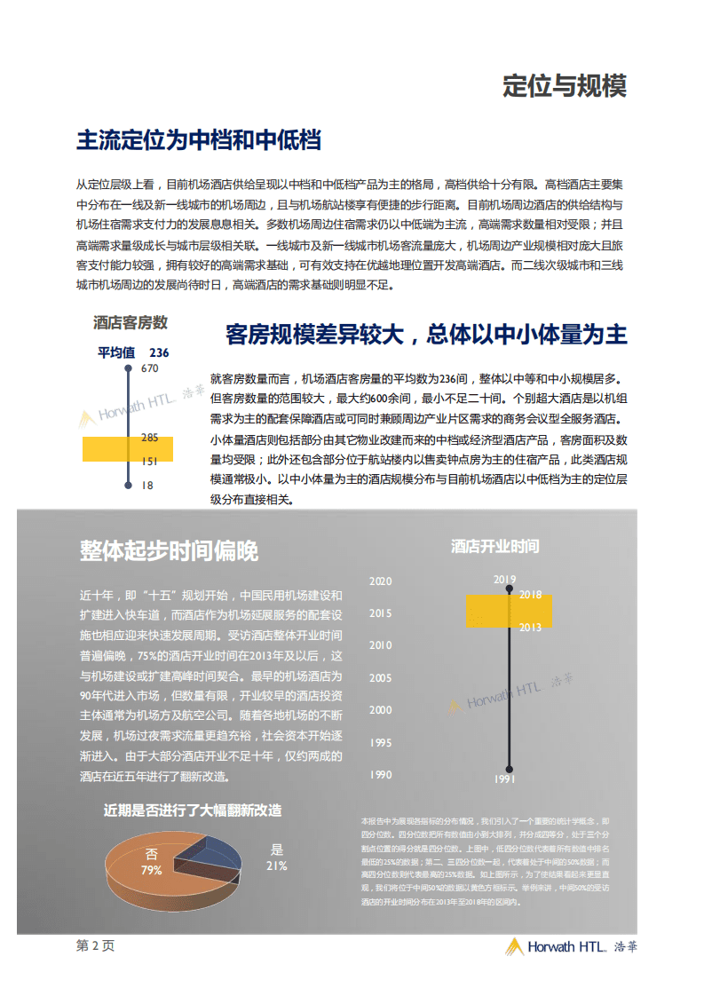 浩华：2020中国机场住宿业发展报告.pdf 第4页