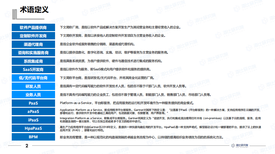 海比研究院：2021年中国低代码、无代码市场研究报告.pdf 第3页