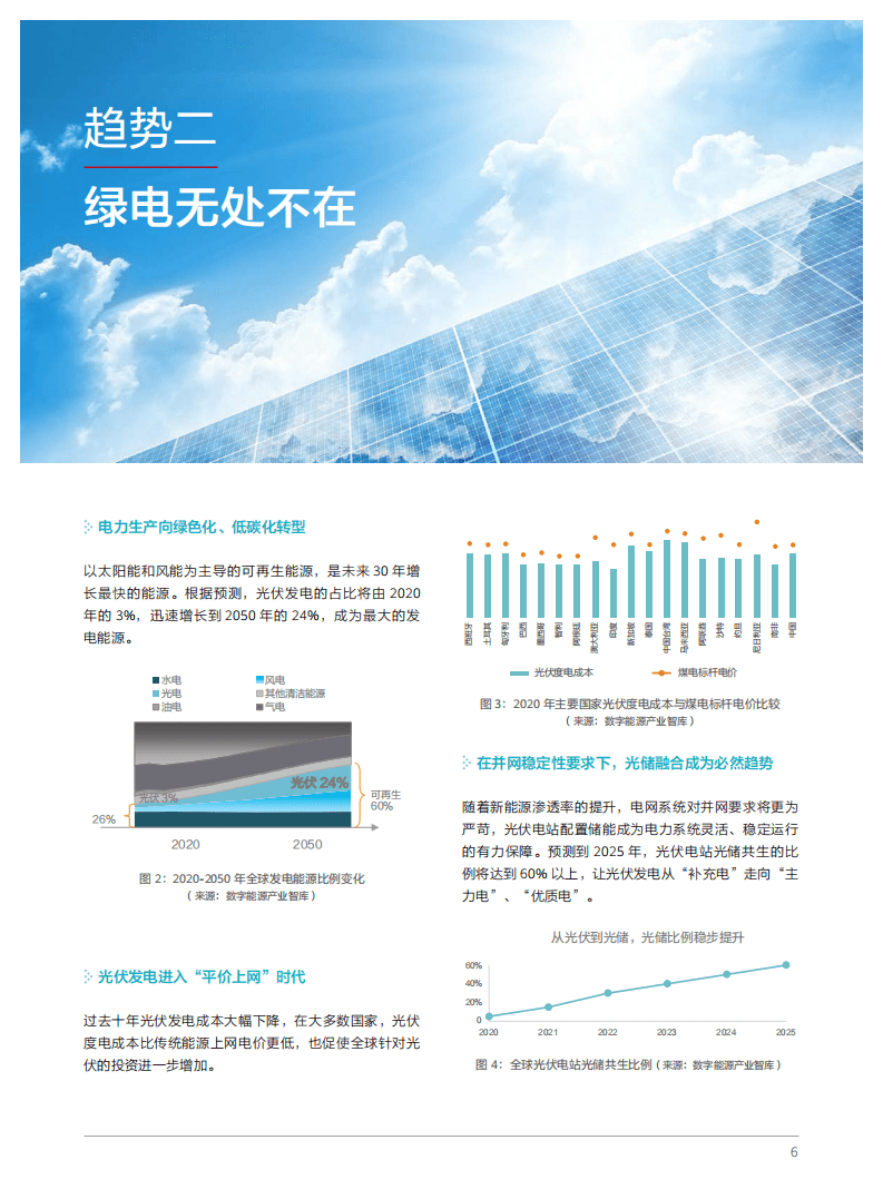 华为：数字能源十大趋势白皮书，能源数字化，共创新价值.pdf 第6页