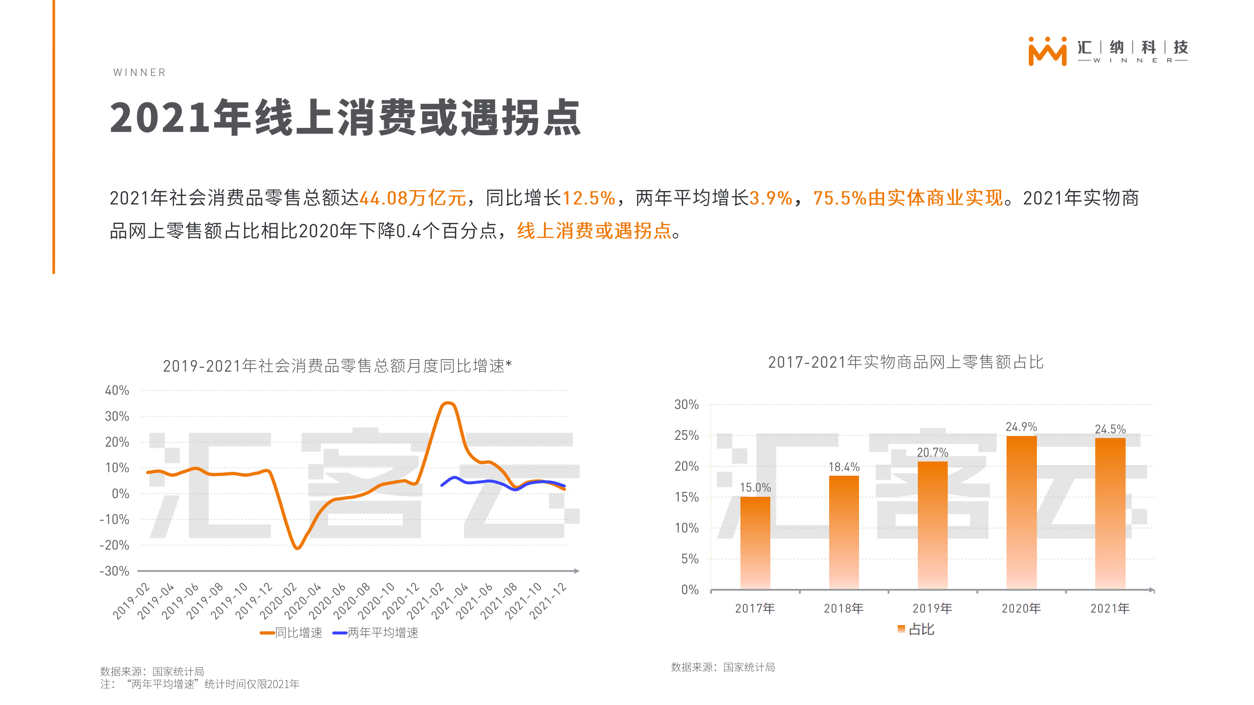 汇纳科技：2021年汇客云中国实体商业客流快报.pdf 第5页