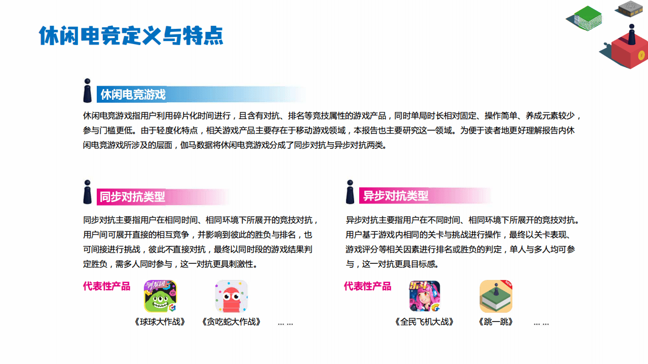 伽马数据：休闲电竞发展前景报告.pdf 第3页