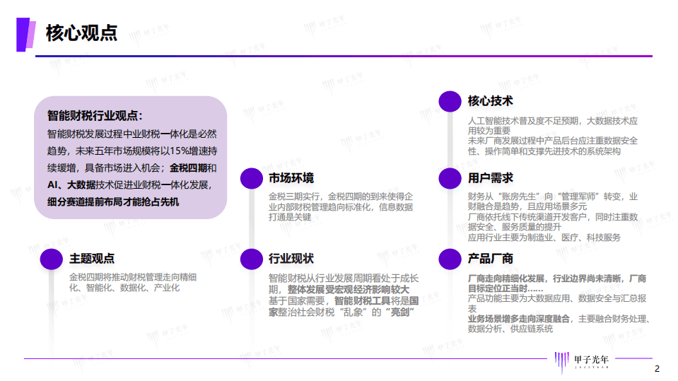 甲子光年：2022中国智能财税市场研究报告.pdf 第2页