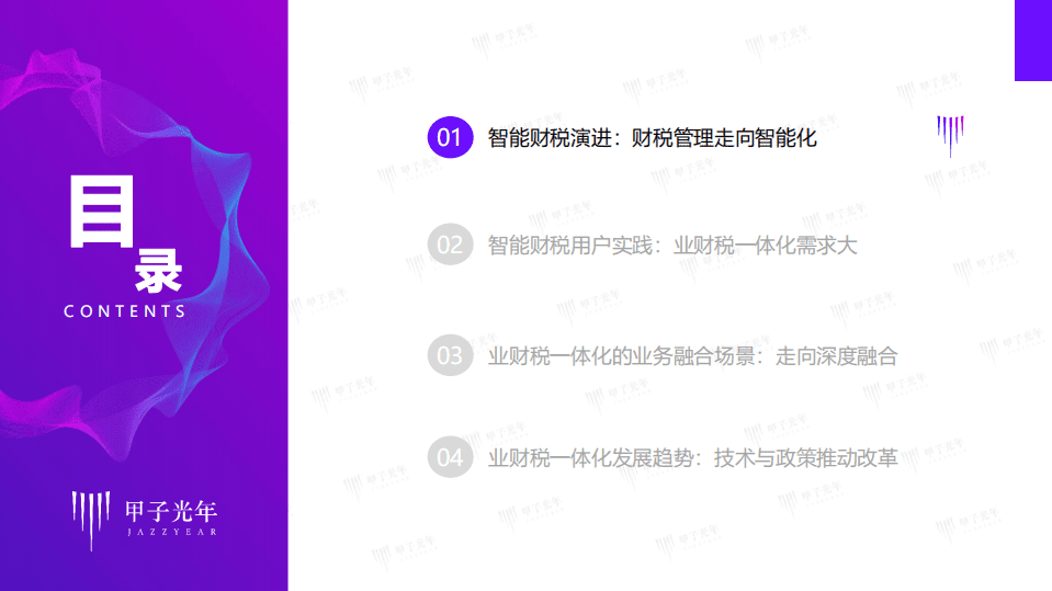 甲子光年：2022中国智能财税市场研究报告.pdf 第3页