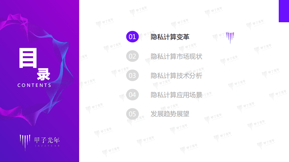 甲子光年：2021年中国隐私计算市场研究报告——蓝海壮阔，扬帆起航.pdf 第2页