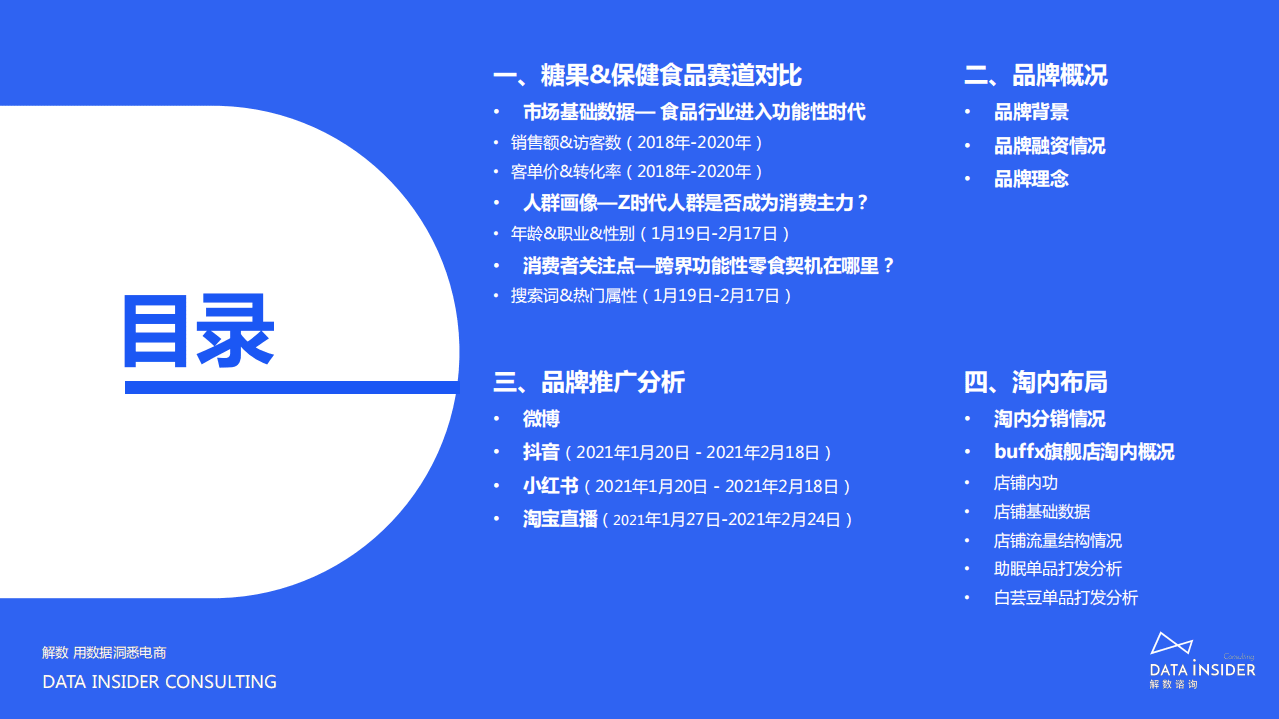 解数咨询：buffx品牌调研报告.pdf 第3页