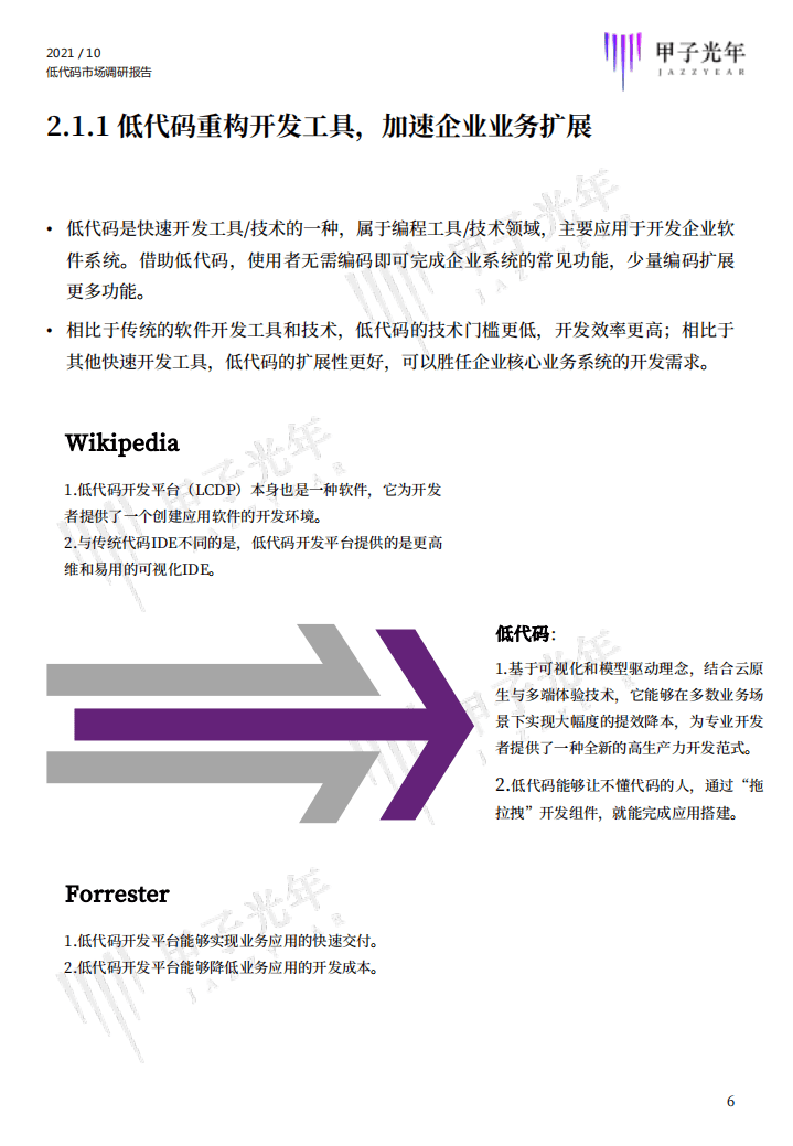 甲子光年：重塑开发，助力企业实现数字化转型 ——低代码市场调研报告（2021）.pdf 第6页