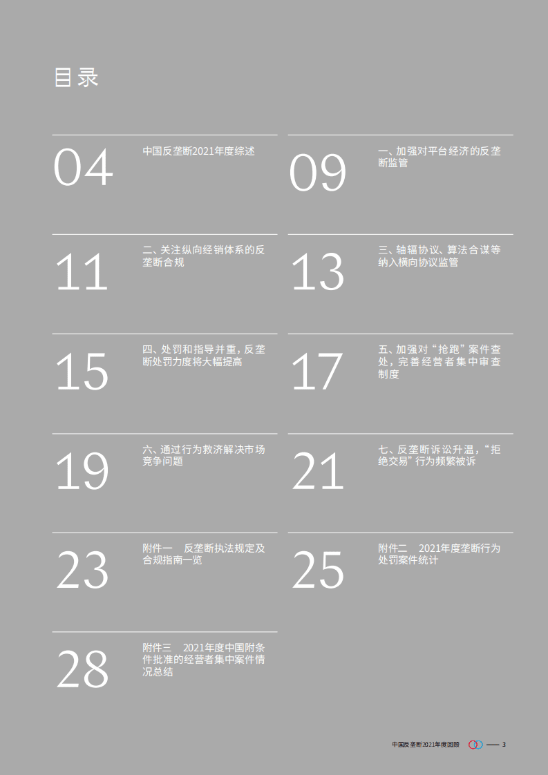 金杜律师事务所：中国反垄断2021年度回顾：开启平台经济执法元年.pdf 第3页