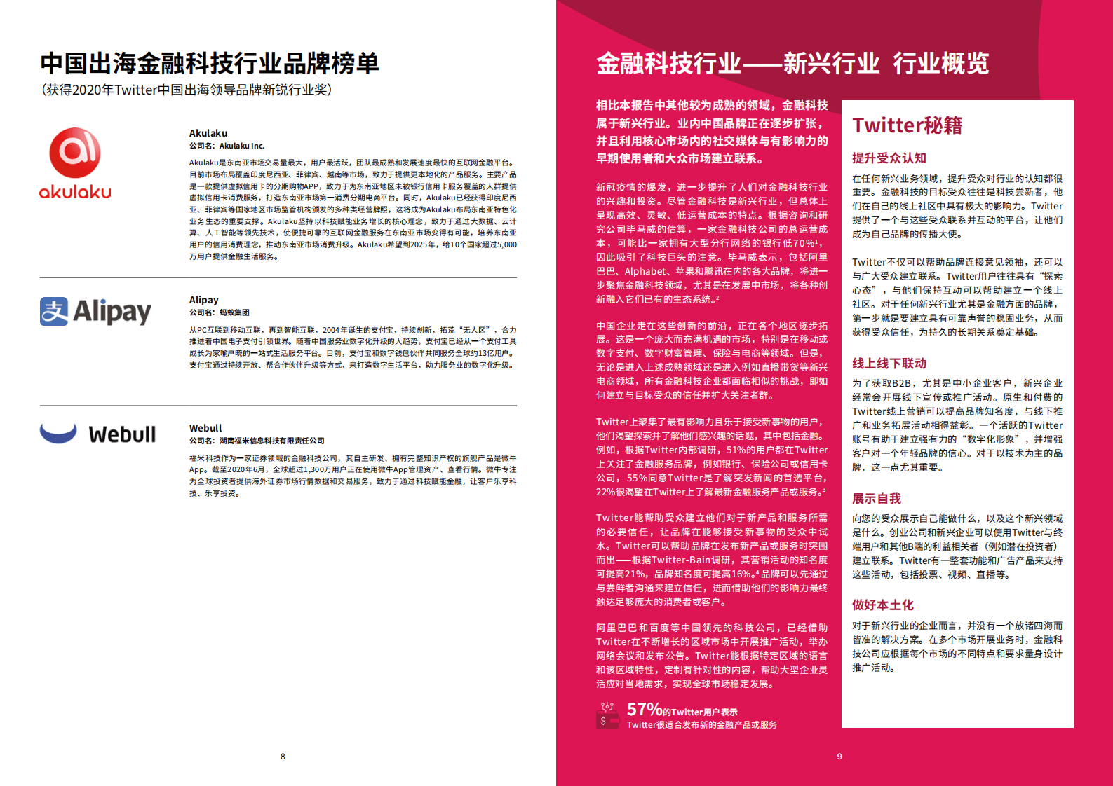 经济学人：迈向全球：2020年Twitter中国出海领导品牌报告.pdf 第6页