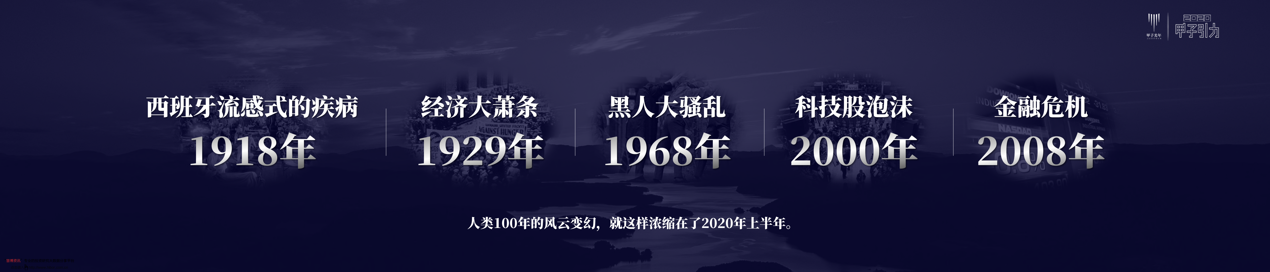 甲子引力：2020中国数字经济55个判断：命运与共，大道不孤.pdf 第3页