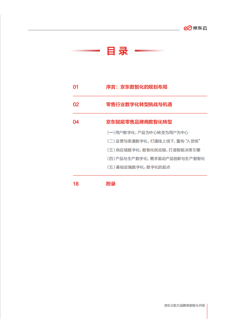 京东云：2021京东云助力品牌商数智化升级报告.pdf 第2页