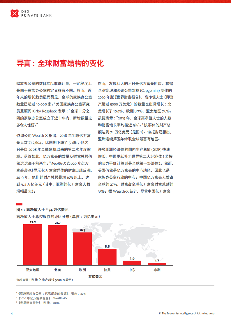 经济学人集团：家族办公室热潮，东西方差异(中文版).pdf 第4页
