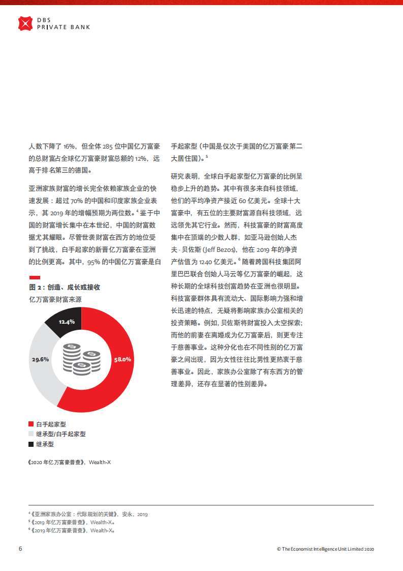 经济学人集团：家族办公室热潮，东西方差异(中文版).pdf 第6页