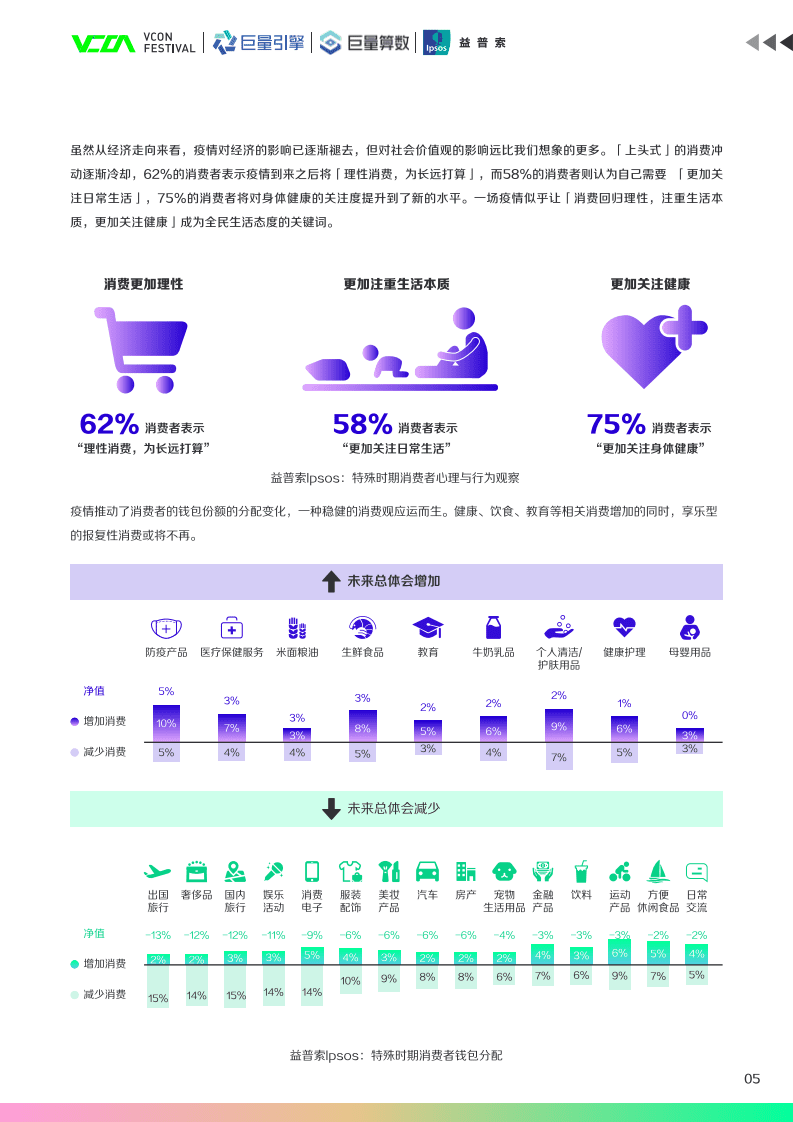 巨量算数：2021中国新锐品牌发展报告.pdf 第6页