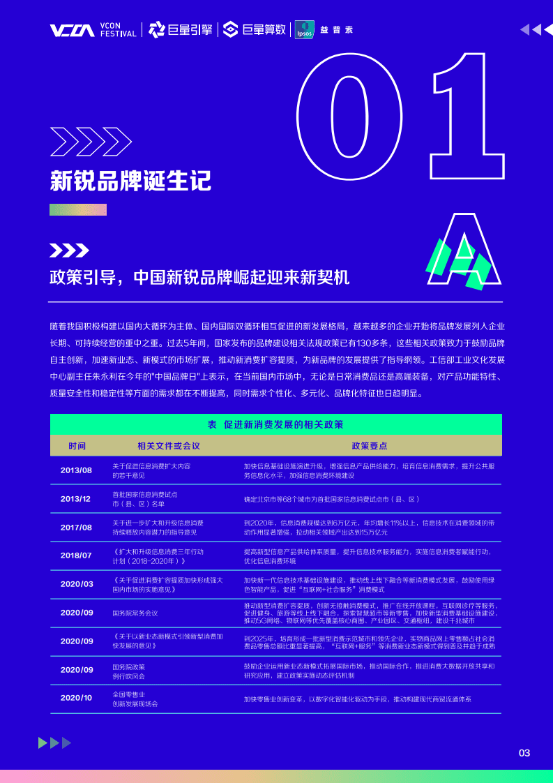 巨量算数：2021中国新锐品牌发展报告.pdf 第4页