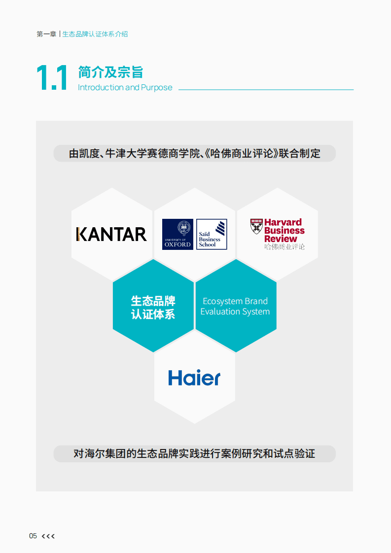 凯度&哈佛商业评论：生态品牌认证体系.pdf 第6页