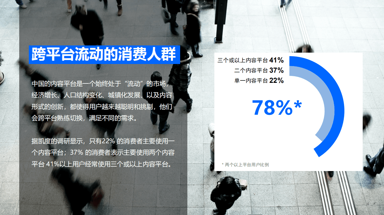 凯度&知乎：内容营销平台价值洞察白皮书.pdf 第4页