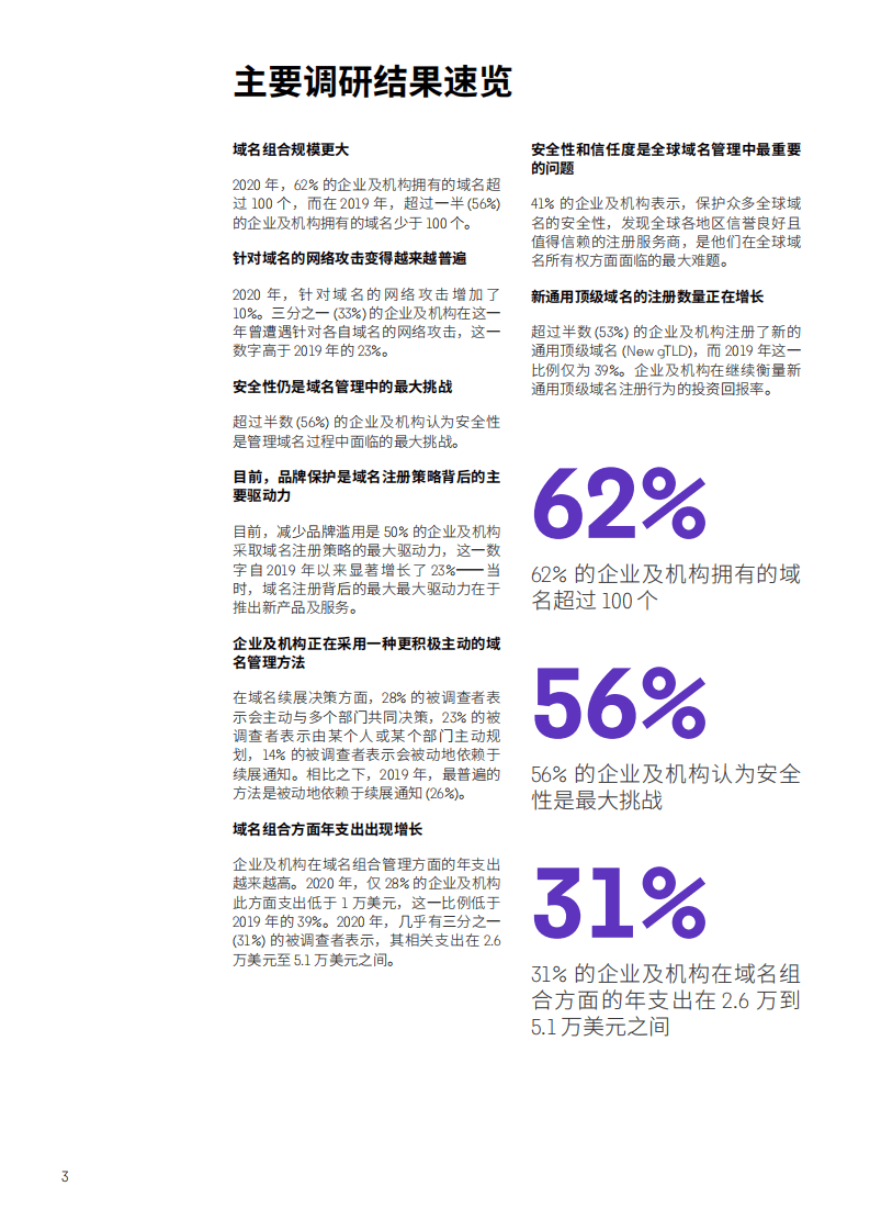 科睿唯安：2021年全球商业调查—域名在知识产权中的地位日趋重要.pdf 第3页