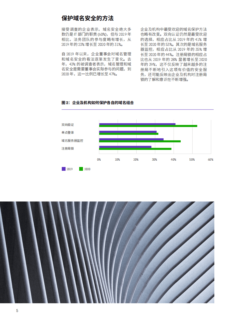 科睿唯安：2021年全球商业调查—域名在知识产权中的地位日趋重要.pdf 第5页